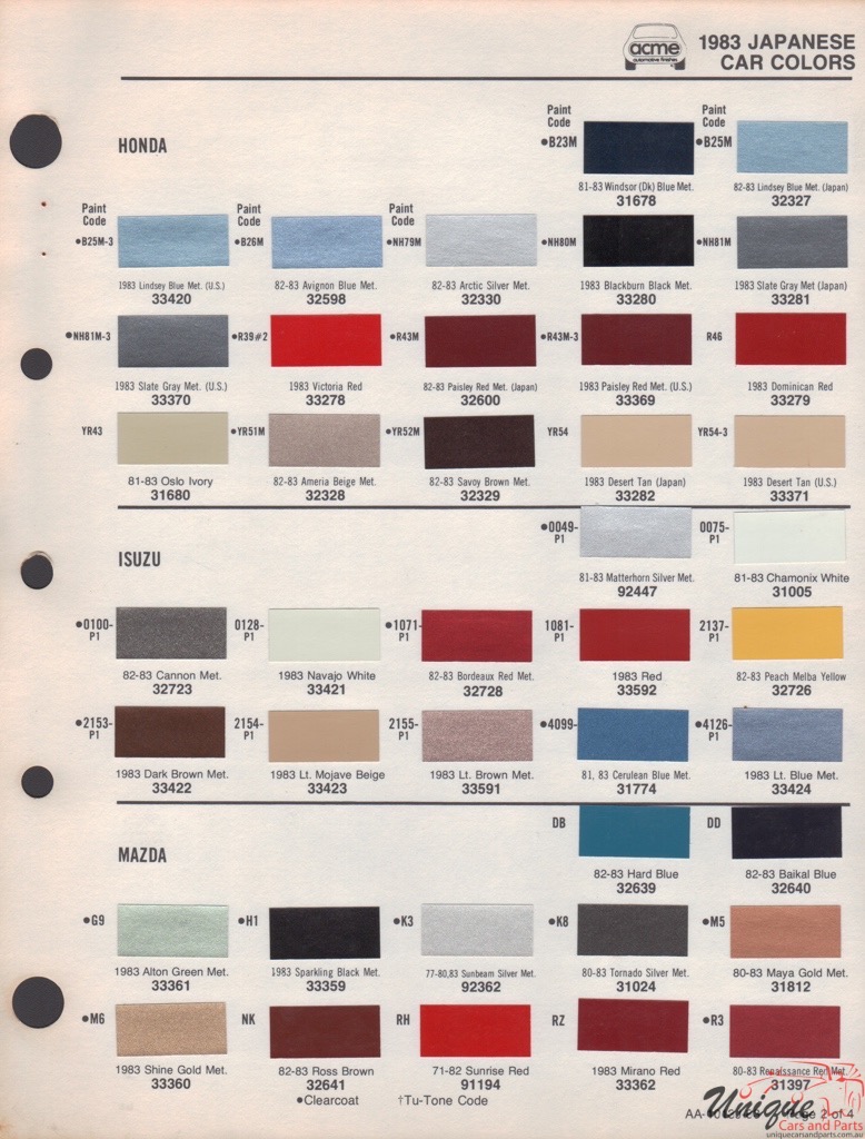 1983 Honda Paint Charts Acme
